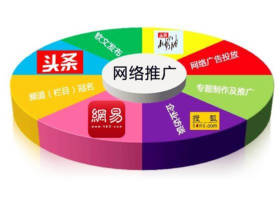 巧用富圖文工具，打造專業(yè)自媒體 從手機端到科技頻道的進階攻略