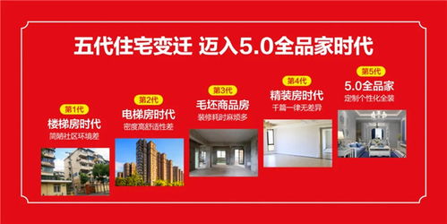 金鐘集團與艾佳生活產(chǎn)品發(fā)布會 動漫設(shè)計引領(lǐng)未來生活新想象
